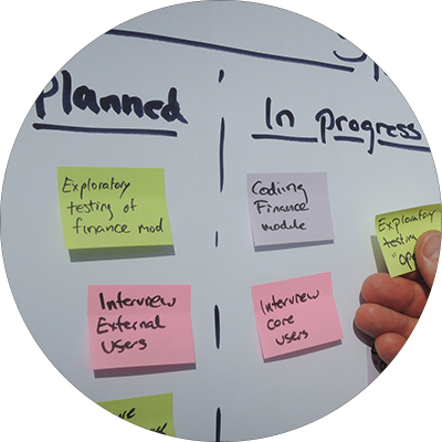 Featured image for Agile and Kanban