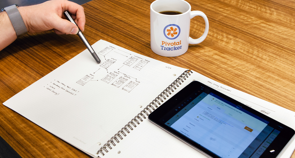 Using Pivotal Tracker for agile software development
