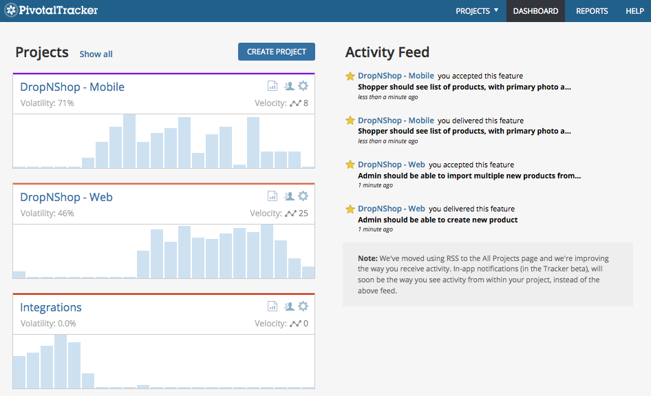 Updated Dashboard, Now with Volatility! blog post featured image