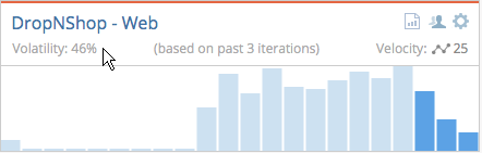 Project volatility in Pivotal Tracker