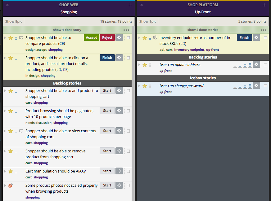 Views of different panels in Pivotal Tracker