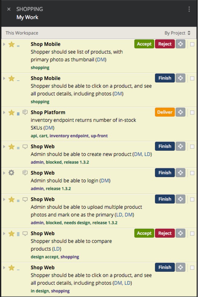 The My Work panel in Pivotal Tracker