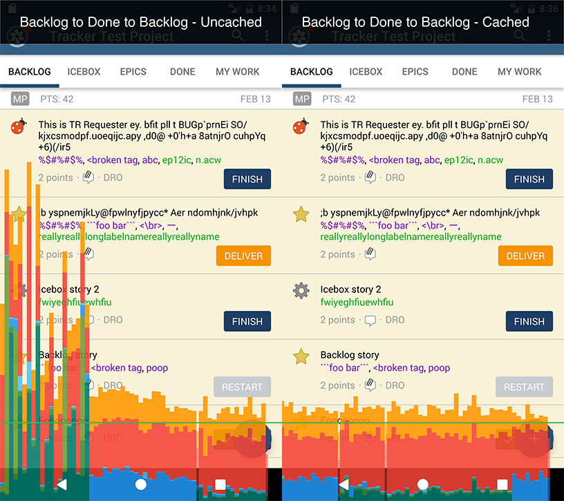 Uncached versus cached chart.