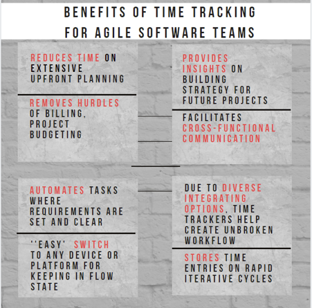 Benefits of time tracking
