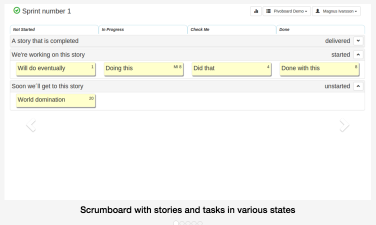 Pivoboard logo for Pivotal Tracker integration