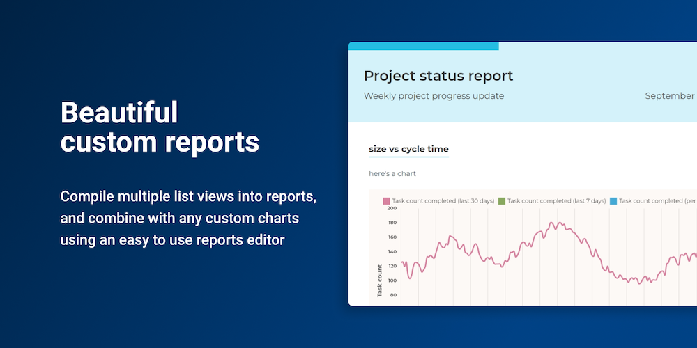 Reports by screenful image